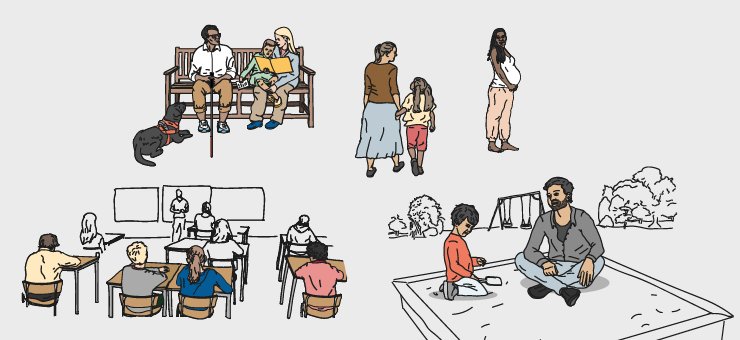 Illustrerat collage av ett klassrum, en familj på en bänk, en lekplats, en mamma med barn och en gravid kvinna.