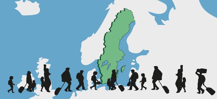 Illustrerad karta över Europa med människor som rör sig mot Sverige med resväskor.